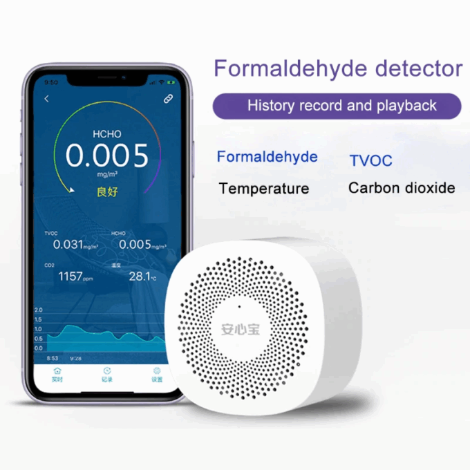formaldehydi mittari