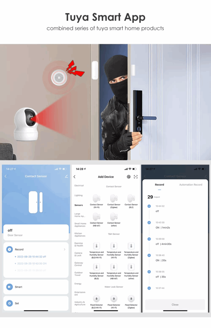 tuya app magneettikosketin